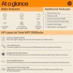 HP Laserjet Tank MFP 2606sdw, Wireless, Print, Copy, Scan, 40-Sheet ADF, - Image 6