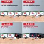 Honeywell Newly Launched 14-in-1 Type C Dock with Dual 8K HDMI& DP, Ethernet Port, USB 3.2, 3.0 & 2.0, 2xType C 3.2, 3.5 mm Audio Port, SD & MicroSD Slot, for All Devices Like Windows/MacBook - Image 6